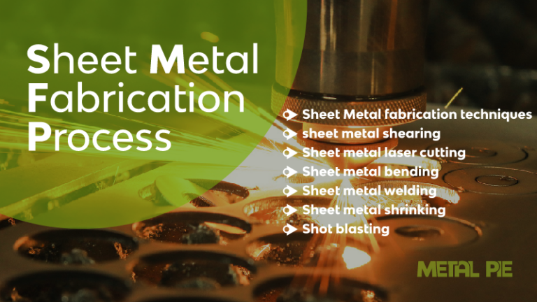 Sheet Metal Fabrication Process And Types Of Sheet Metal Manufacturing