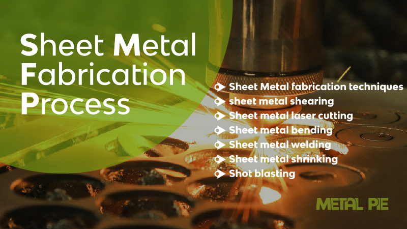 Sheet Metal Fabrication Process