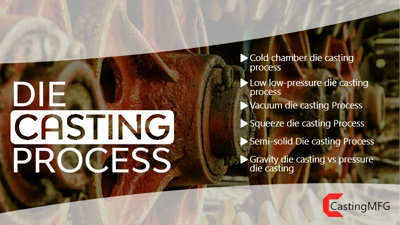 ダイカストプロセス