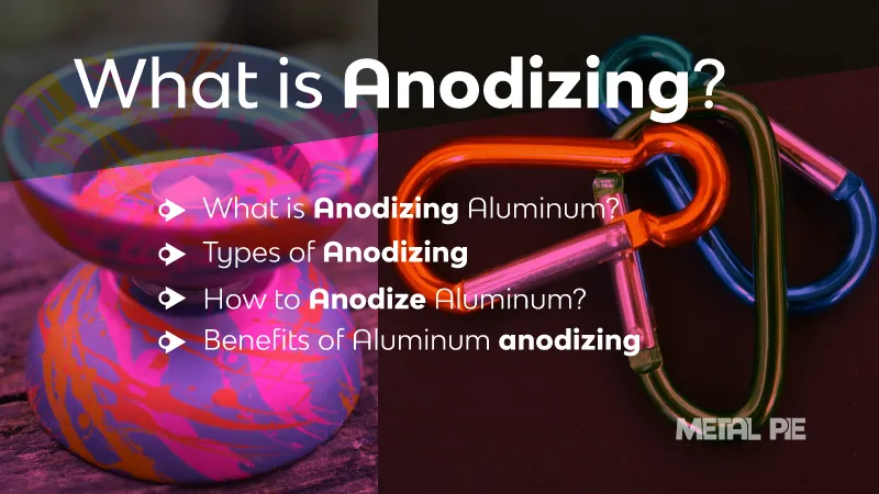 anodizing aluminum